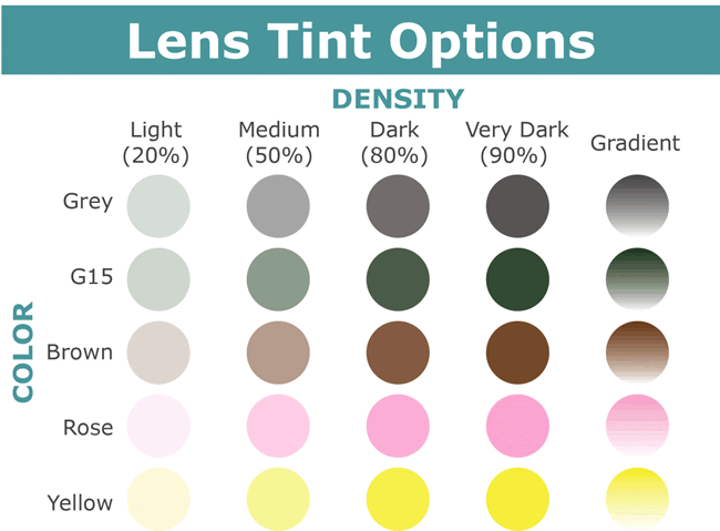 Click image for larger version. 

Name:	Eyeglass-lens-tints.gif 
Views:	13 
Size:	27.7 KB 
ID:	13611